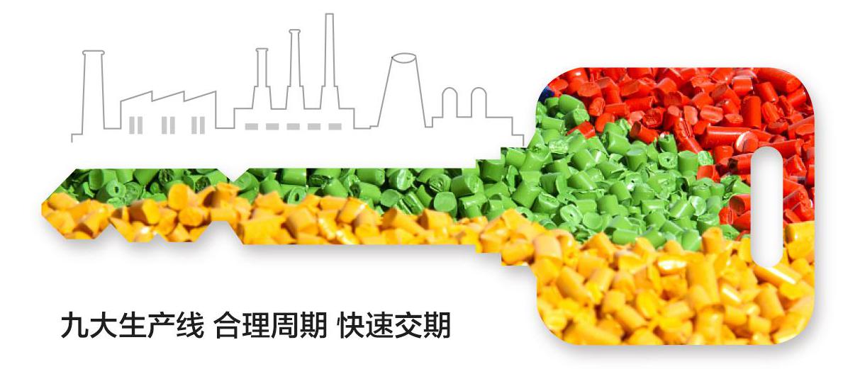 出产线交钥匙示意图