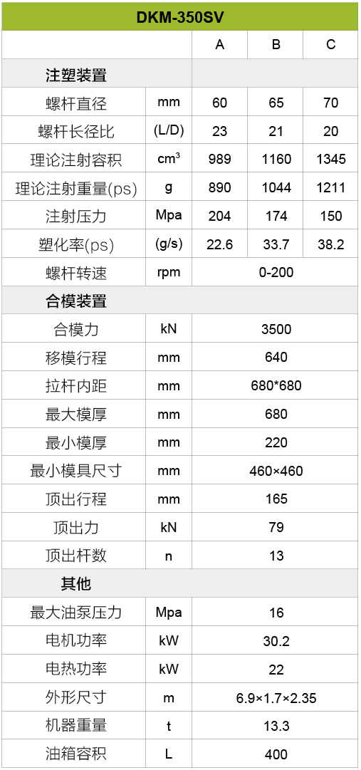 servo injection molding machine-350ton