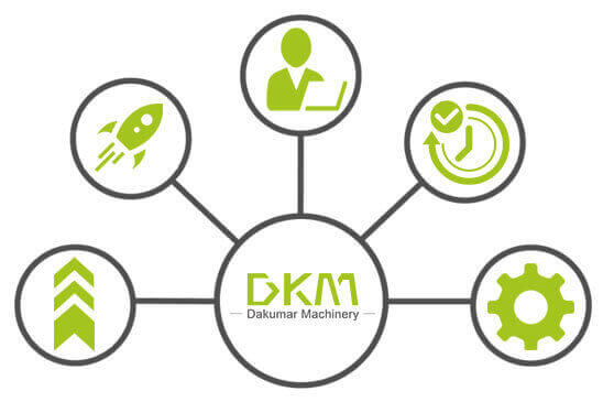 周转箱出产线服务